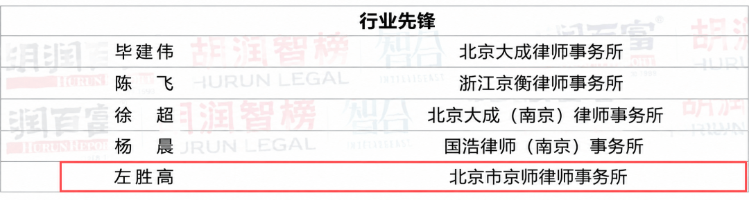 文章配图-2